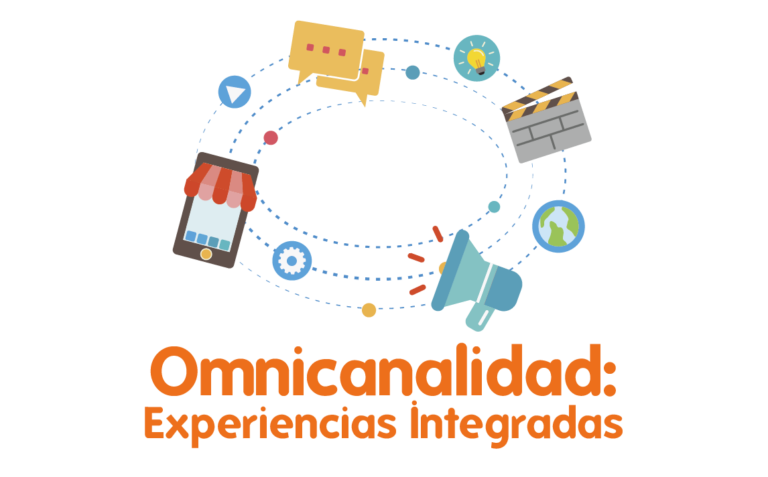 Omnicanalidad Experiencias Integradas